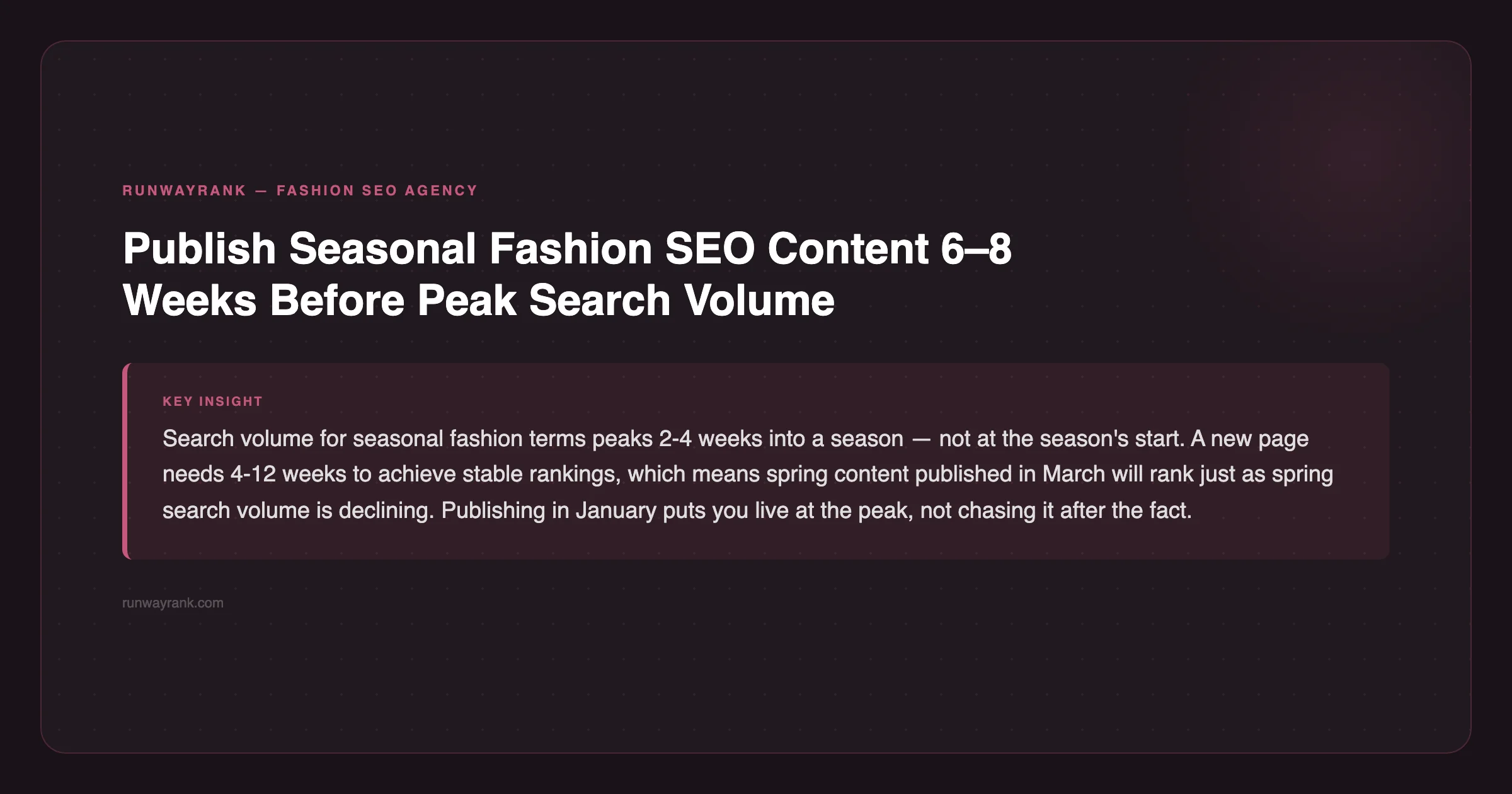 RunwayRank tip: publish seasonal fashion SEO content 6-8 weeks before peak search volume — runwayrank.com